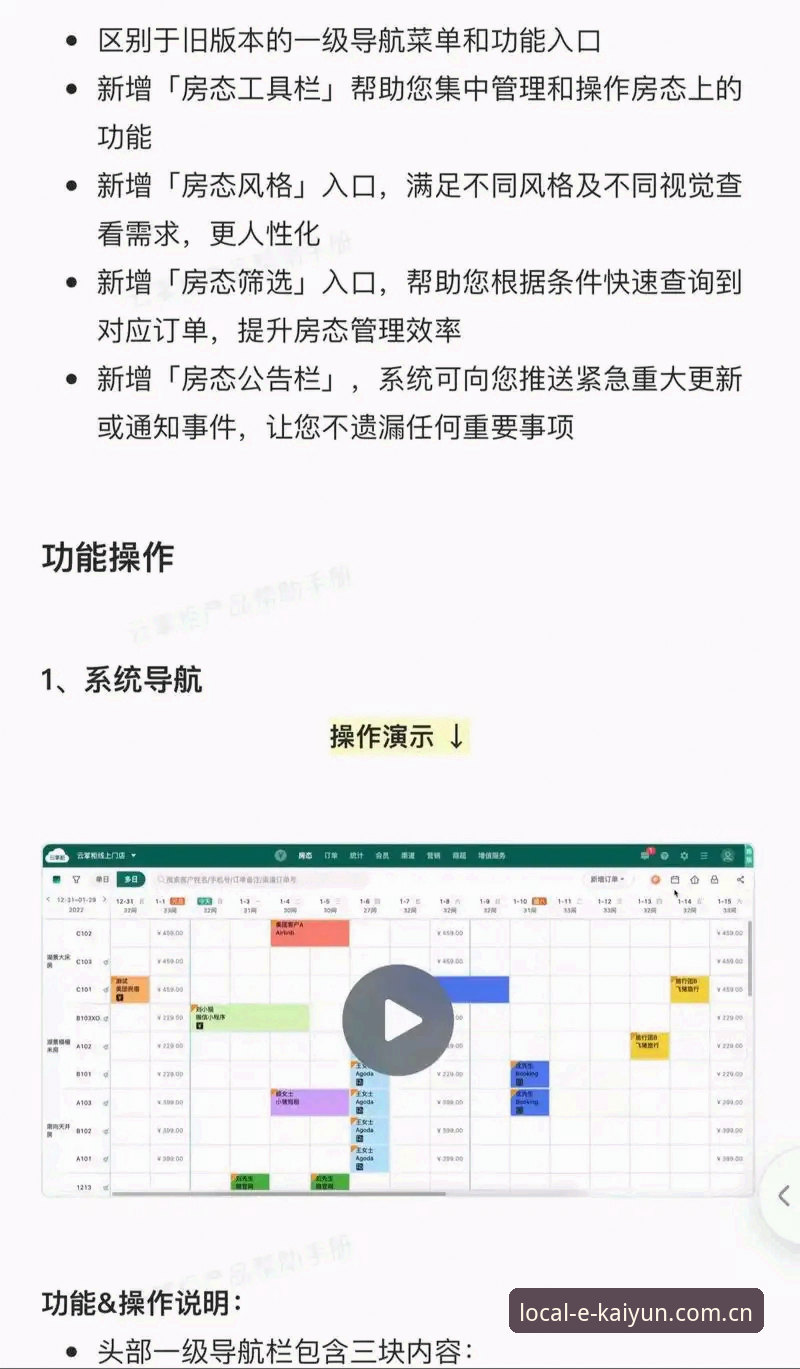 本地用户体验中心中文服务平台使用指南 KAIYUN本地用户体验中心中文服务平台上线最新动态:一份务实的操作指南